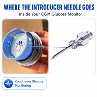 Aiguille d'insertion pour surveillance continue du glucose Ieeton Medical, canal en U, 0,6 mm OD, dispositifs de précision pour le diabète, qualité médicale