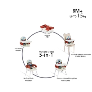 Chaise de salle à manger pour <span class=keywords><strong>bébé</strong></span> pliable pour rangement-Convient pour les <span class=keywords><strong>repas</strong></span> des enfants-<span class=keywords><strong>Siège</strong></span> de voyage pour <span class=keywords><strong>bébé</strong></span> - Product Image 5