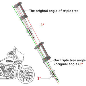 ชุดอุปกรณ์ติดตั้งล้อหน้าขนาดใหญ่ 21 นิ้ว สำหรับรถฮาร์เลย์ สตรีท โร้ด ไกลด์ ไวด์ ปี <span class=keywords><strong>2014</strong></span>-2024 - Product Image 6