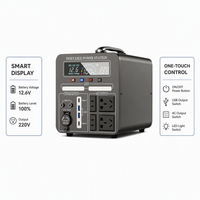 Station d'alimentation portable 2000W 25.2V 2050Wh avec onde sinusoïdale pure, 4 prises AC 240W, 65W DC, 200W PD, entrée solaire et démarrage de voiture