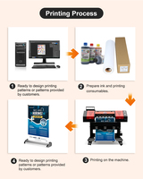 Suministro de fábrica: Plotter de inyección de tinta eco-solvente de 700 mm con cabezal de impresión DX5 DX7 para carteles exteriores, película reflectante y pintura decorativa
