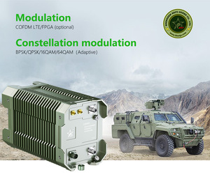 Dài khoảng cách nhiệt độ cao sử dụng chống nổ IP lưới đài phát thanh COFDM không dây <span class=keywords><strong>Receiver</strong></span> và <span class=keywords><strong>Transmitter</strong></span> - Product Image 5