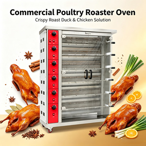 Vitrina para Patos y Pollos Asados para <span class=keywords><strong>Delicatessen</strong></span> y Tiendas de Comida Preparada - Product Image 4