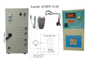 20KVA MOSFET เครื่องทำความร้อนเหนี่ยวนำความถี่สูง - Product Image 5