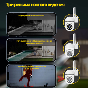 Meilleur modèle 2026 A7 WiFi 1080P HD Caméra de sécurité couleur 360° intérieure/extérieure sans fil avec prise en charge de l'application YSX et prise en charge de la carte MicroSD jusqu'à 128 Go - Product Image 5