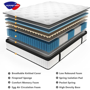 Bọt cuộn lên nệm không thấm nước Túi cuộn dây Nữ Hoàng Nệm bao gồm bảo vệ <span class=keywords><strong>Gel</strong></span> Bộ nhớ Bọt Túi mùa xuân nệm - Product Image 3