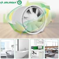 Ventilateur de conduit industriel à grande capacité, prix bas, sur mesure, extracteur d'air rond, puissant, entièrement en plastique