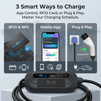 Nouveau support mural universel SHUOLEX pour chargeur de VE, organisateur de câble de charge AC Type 1 Type 2, crochet de suspension