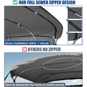Penutup atas kanopi atasan Bimini pita perahu peneduh matahari kanvas kustom dengan bingkai baja - Product Image 4