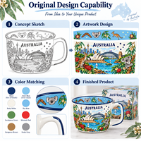 Souvenirs australiens, tasse en céramique, motif de l'Opéra de Sydney et du kangourou, design pour tasse à boire en porcelaine, fabrication sur mesure OEM ODM en gros