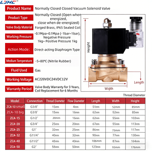 Spécifications de tension 12V, 24V, 220V, électrovanne en cuivre pour eau, avec dispositif magnétique, adaptée <span class=keywords><strong>à</strong></span> l'air et au gaz. - Product Image 5