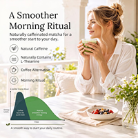 A-6A Premium Ceremonial Grade Matcha Green Tea Powder Pure L-Theanine Rich Bulk Wholesale Premium Matcha untuk Komersial