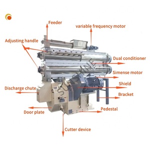 <span class=keywords><strong>Machine</strong></span> à granulés à anneau haute capacité pour l'alimentation des animaux d'élevage, usage commercial, 3T/H - Product Image 2