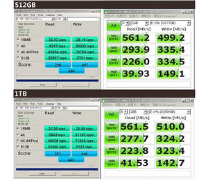 Interne SSD <span class=keywords><strong>2</strong></span>,5 Zoll SATA 3.0 2TB Server - Product Image 5