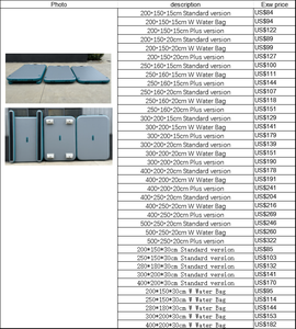 <span class=keywords><strong>6</strong></span>.6ft 2 người nền tảng nước Inflatable bè nước với cân bằng nổi phao cho câu cá bơi Sông Hồ hồ bơi - Product Image 2