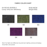 Approvisionnement direct usine Tissu 51% Lin 49% Chanvre Uni Lavé Biologique 165GSM 54/55" Poids Moyen Textile Personnalisé