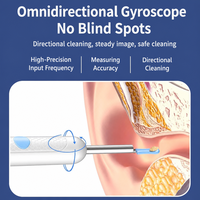 Nettoyeur d'oreilles intelligent visuel 1080P HD, Otoscope Endoscope sans fil pour l'élimination du cérumen, avec caméra et application mobile