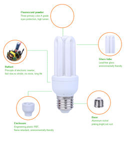 Ev aydınlatma Mini enerji tasarrufu 9w Bulb ampul 3u 15 Watt ampul Light - Product Image 3