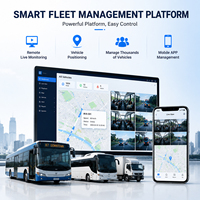 Suntex 8CH AI Bus MDVR ADAS DMS BSD APC con 4G WIFI GPS DVR Móvil HDD Solución para Autobuses Visualización de Video en Tiempo Real en Web y Aplicación