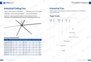 LONGWELL fabrika fiyat yüksek kalite HVLS Fan 24ft büyük endüstriyel depo çiftlik spor salonu stadyum tren istasyonu için büyük tavan vantilatörü - Product Image 6