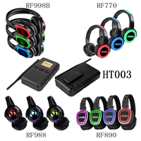 Transmitter Headset Silent Disco Genggam 2500mah Dengan Bluetooth HT003 Dilengkapi Layar LCD