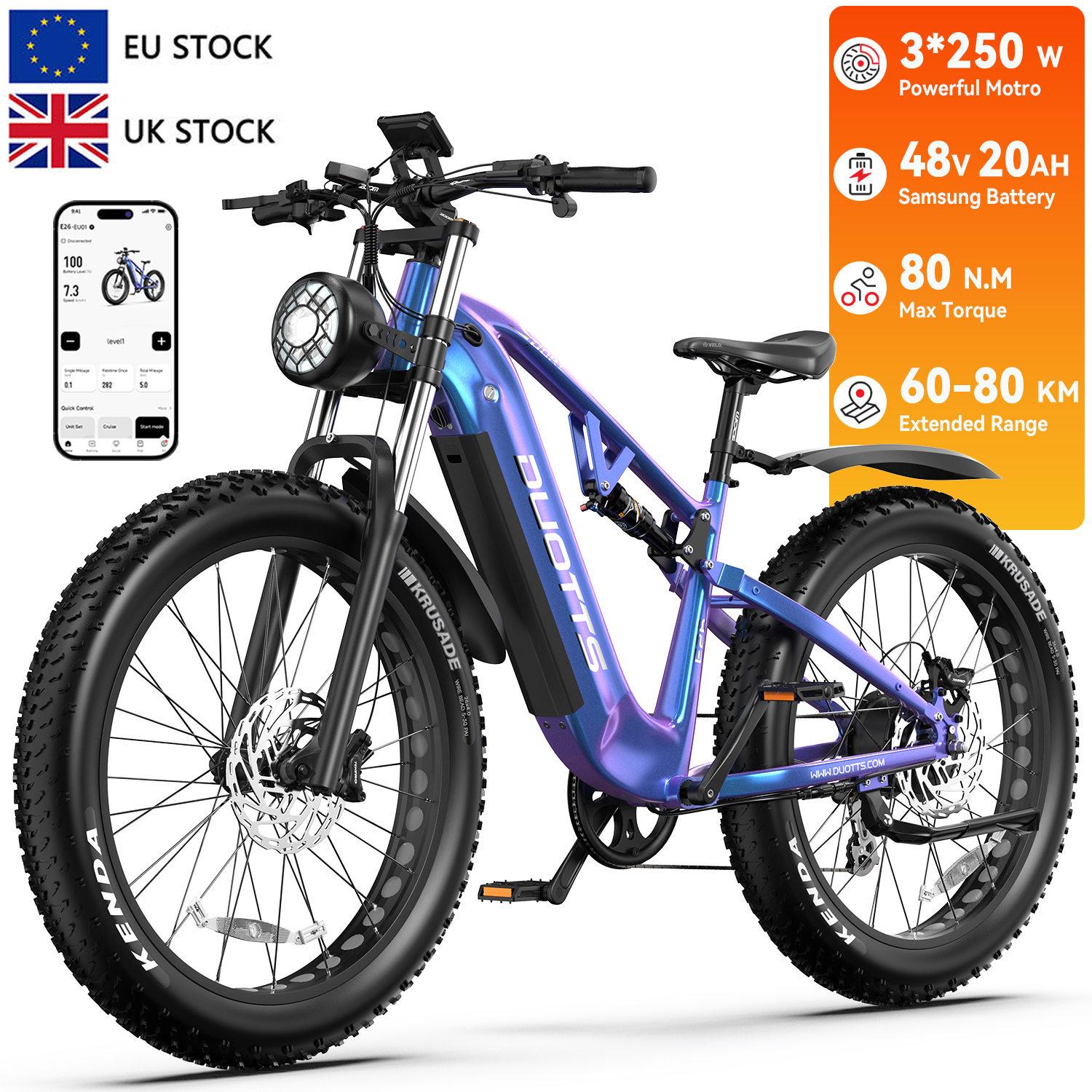 Sfreccia nel futuro con le bici all'avanguardia sensore di coppia
