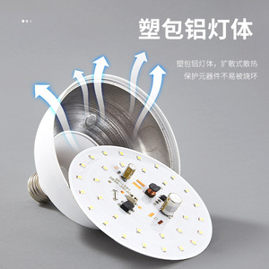 หลอดไฟ LED ทรงกระบอก E27 AC 85 265V โคมไฟพีซี ไฟบ้าน ประหยัดพลังงาน สว่างเป็นพิเศษ ป้องกันดวงตา - Product Image 1