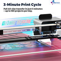 Meilleures ventes mondiales - Kit d'imprimante DTF A3 |   Imprimante DTF XP600, four et film PET, ensemble complet professionnel