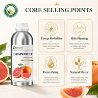 Huile de massage professionnelle pour SPA, ingrédient huile essentielle de pamplemousse (Citrus Paradisi) pour les soins corporels et la gestion du poids