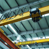 SEVENCRANE Pont roulant monopoutre 20 tonnes de charge maximale, moteur électrique, engrenage, type européen, télécommande, triphasé 380V, 18m