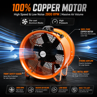 Ventilateur axial cylindrique à usage intensif 220V 60HZ 750W, extracteur de fumée de peinture électrique portable en aluminium, OEM ODM pris en charge