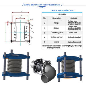 도매 전문 스테인레스 스틸 용접 증기 확장 조인트 보상기 가스 굴뚝 연도 금속 확장 조인트 벨로우즈 - Product Image 4