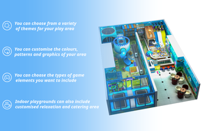 TONGYAO 9 en 1 Aire de jeux intérieure pour enfants, ensembles de jeux multifonctions, jeux souples, toboggan, piscine à balles, fosse à balles en mousse, <span class=keywords><strong>mur</strong></span> <span class=keywords><strong>d</strong></span>'<span class=keywords><strong>escalade</strong></span>, blocs de construction - Product Image 5