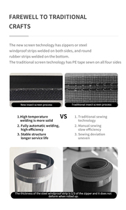 Nueva máquina de soldadura de mosquitera de alta calidad para contener materiales de tela de PVC - Product Image 4