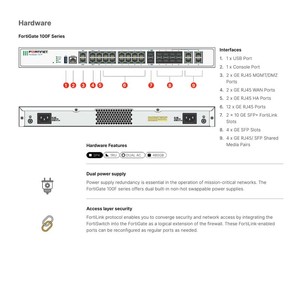 <span class=keywords><strong>Fortinet</strong></span> FG-101F/FG-60F/FG-100F/FG-80F/FG-61F Pare-feu d'entreprise Gigabit VPN haute performance en stock - Product Image 4