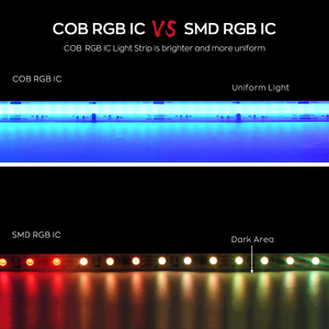 Bande LED COB <span class=keywords><strong>Dream</strong></span> Color 24V, 576 LED/m, ultra-fine de <span class=keywords><strong>10</strong></span> mm, flexible et découpable, contrôle intelligent pour l'éclairage commercial et scénique. - Product Image 5