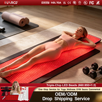 ILUXRED Nouvelle couverture infrarouge intégrale améliorée pour la thérapie par lumière rouge, pour usage domestique