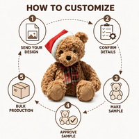 Boneka Beruang Plush Kustom Langsung dari Pabrik, Berdasarkan Desain OEM ODM, Boneka Karakter Isi Dakron untuk Merek IP Asli