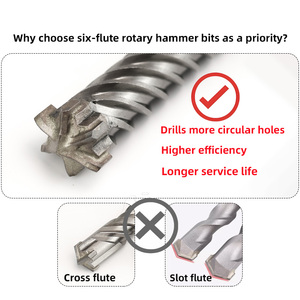 Khoan tốc độ cao: 6-Flute SDS Max Carbide-Tipped búa khoan bit cho bê tông và đá - Product Image 5