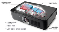 Projecteur vidéo laser 3LCD Roly RL-HU700 7100lm WUXGA 4K Ready, professionnel pour l'extérieur, haute luminosité, compatible 3D