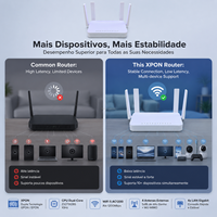 Router ONU XPON de Alta Velocidad WiFi5 AC1200 Mbps, CPU de Doble Núcleo, Router de Fibra Óptica con Antena MU‑MIMO para Red FTT