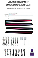 Nouvelle Lumière d'Ambiance Dynamique pour Voiture 2026, Style Lumineux pour Panneau de Porte, Compatible VW Volkswagen Skoda Superb 2016-2025