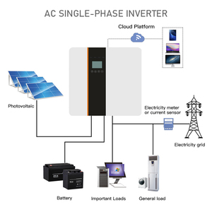 550V lớn nhất DC điện áp 3000W 4000W 5000W 6000W lai năng lượng mặt trời biến tần một pha 230V - Product Image 2