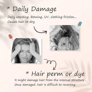 Etiqueta privada Aceite de argán Cabello <span class=keywords><strong>térmico</strong></span> <span class=keywords><strong>Protector</strong></span> estructural Spray <span class=keywords><strong>protector</strong></span> de calor Anti Frizz Silkening Mist Spray de protección de calor - Product Image 2