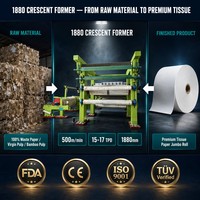 Machine à papier hygiénique 1880 mm à croissant, 500 m/min, 15 TPD, machine automatique de fabrication de papier pour usine