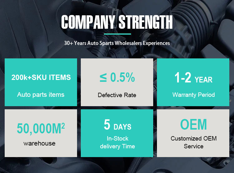 Denso AC Compressor for Nissan X-TRAIL 2.0 2014~ - High Quality