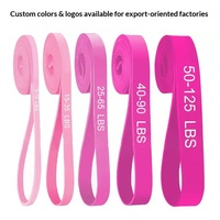 Bande de Résistance TPE pour Entraînement Musculaire, Ceinture Élastique de Traction pour Musculation, Fitness des Jambes et Bodybuilding