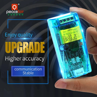 Medidor de Energía PZEM-004T Versión 3.0 100A 10A TTL Modbus-RTU, Medidor de kWh de CA Monofásico, Probador de Voltaje, Amperaje, Frecuencia y Factor de Potencia