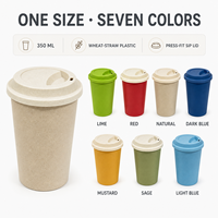 Gobelet à café en plastique à double paroi personnalisé JUNVOY avec couvercle à boire directement, élégant et coloré, pour le bureau, réutilisable, vente en gros