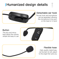 Microphone-Casque Sans Fil 2.4G avec Amplification Audio pour Haut-Parleur Bluetooth, Conférences d'Enseignants et Spectacles Scéniques